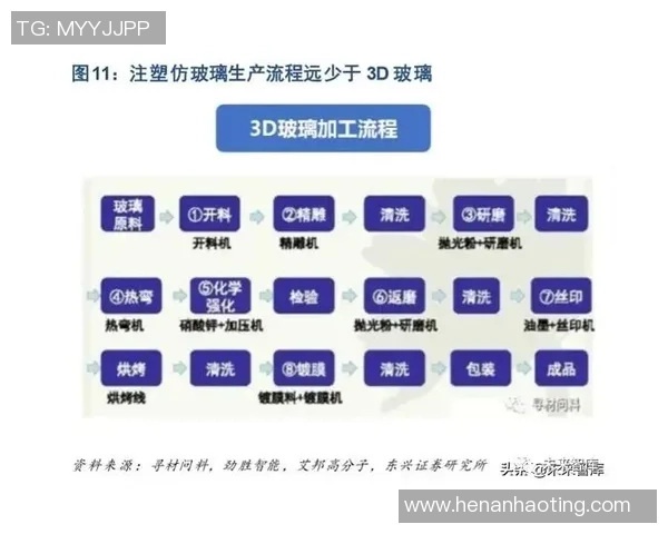 重磅专题:TES的边路渗透革新_1